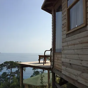uygunluğu kontrol et